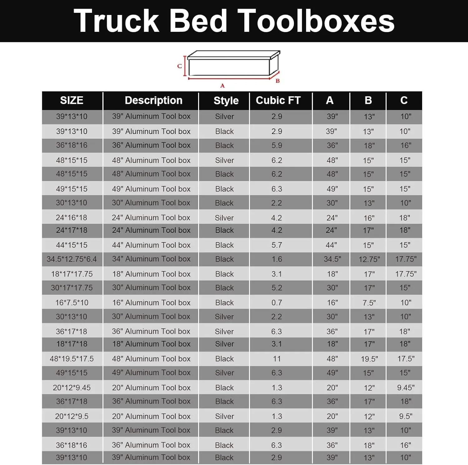 confote 39 Inch Heavy Duty Aluminum Stripes Plated Tool Box Pick Up Truck Bed RV Trailer Toolbox Waterproof Square Storage Organizer with Side Handle, Lock and Keys -39"x 13"x 10"Black