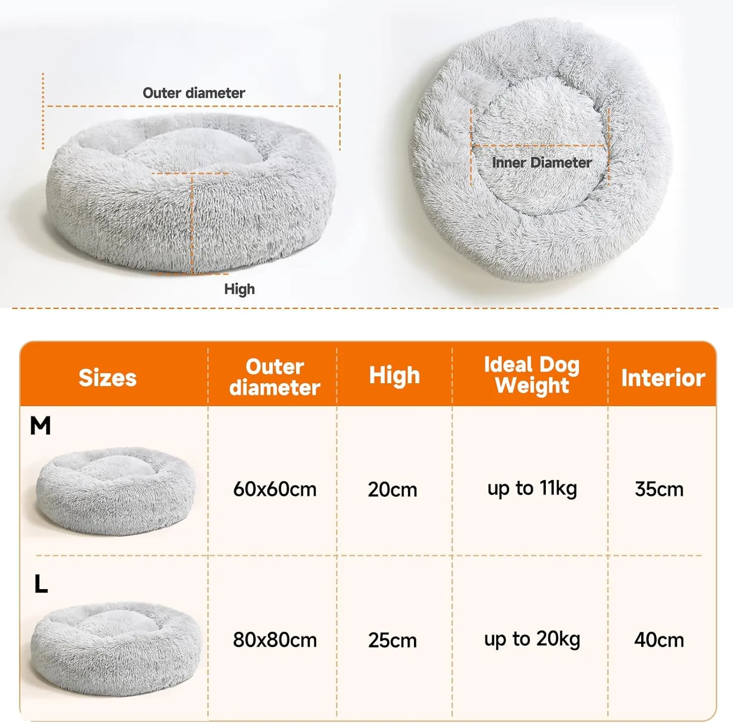 Dog Ded,Cat Beds for Indoor Cats,Washable Donut and Cat Bed,Soft Plush Pet Cushion,Waterproof Bottom Fluffy Calming Self-Warming Bed Sleep ImprovementLight Gray 31.5IN