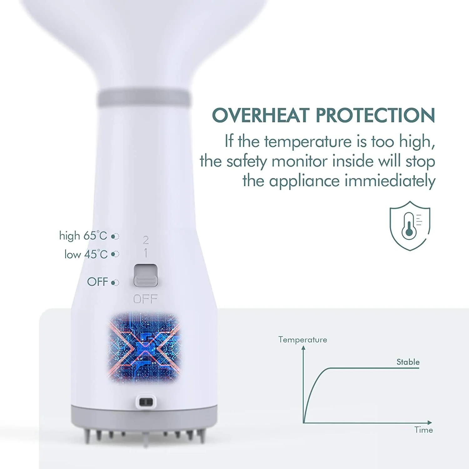 Dog Hair Dryer Brush Dog Blow Dryer with Slicker Brush