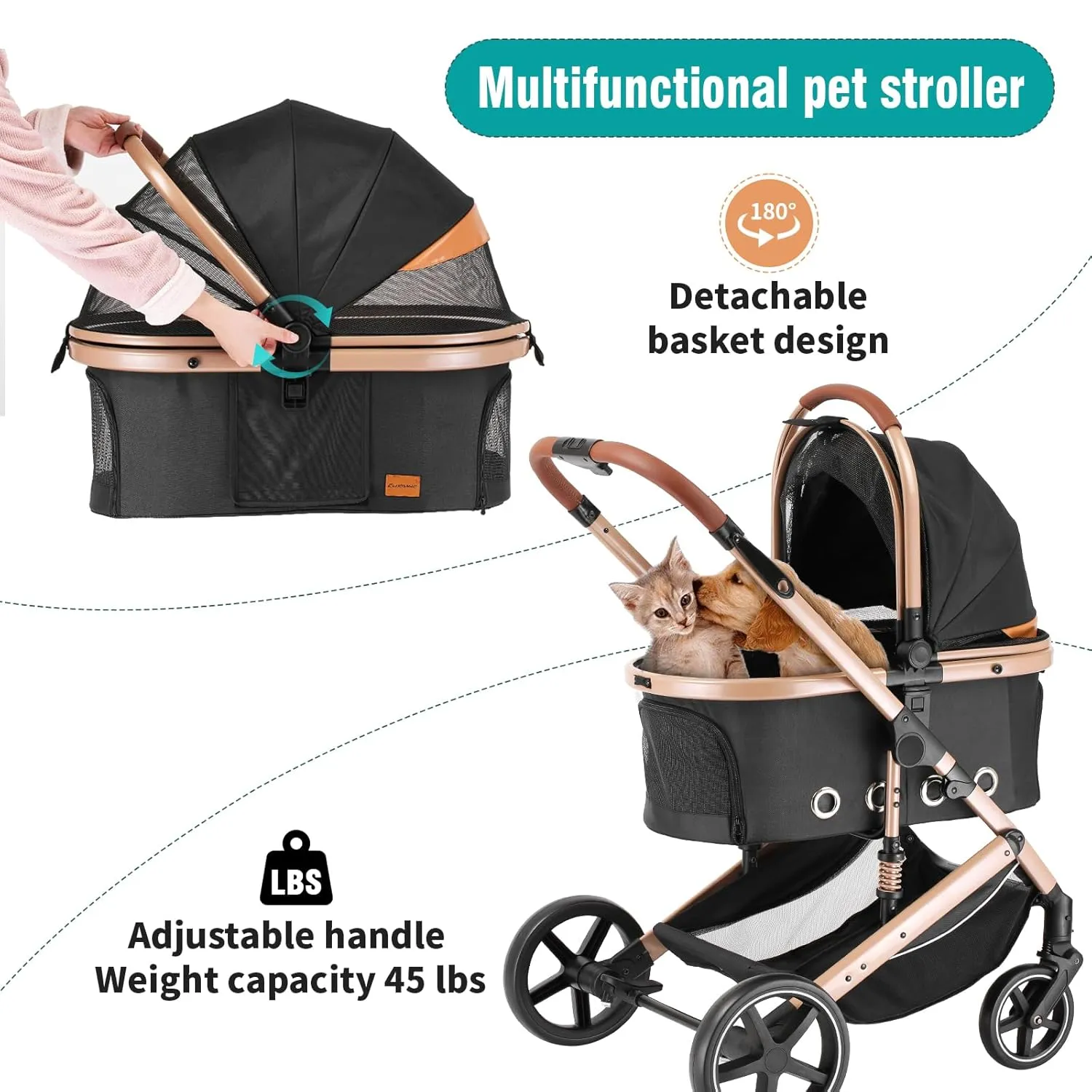 EchoSmile 4 in 1 Pet Stroller, Folding Lightweight Cat & Dog Stroller with Detachable Carrier, NO-Zip 180 Reversible Canopy, All Terrain 4-Wheel,45 lbs Capacity for Small to Medium Dogs