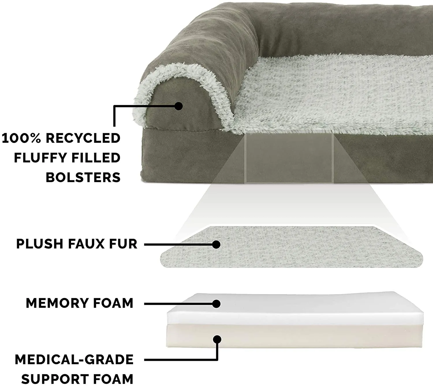 Furhaven Pet Deluxe Memory Foam Chaise Lounge Sofa Pet Bed, Medium, Dark Sage, Retails $65 