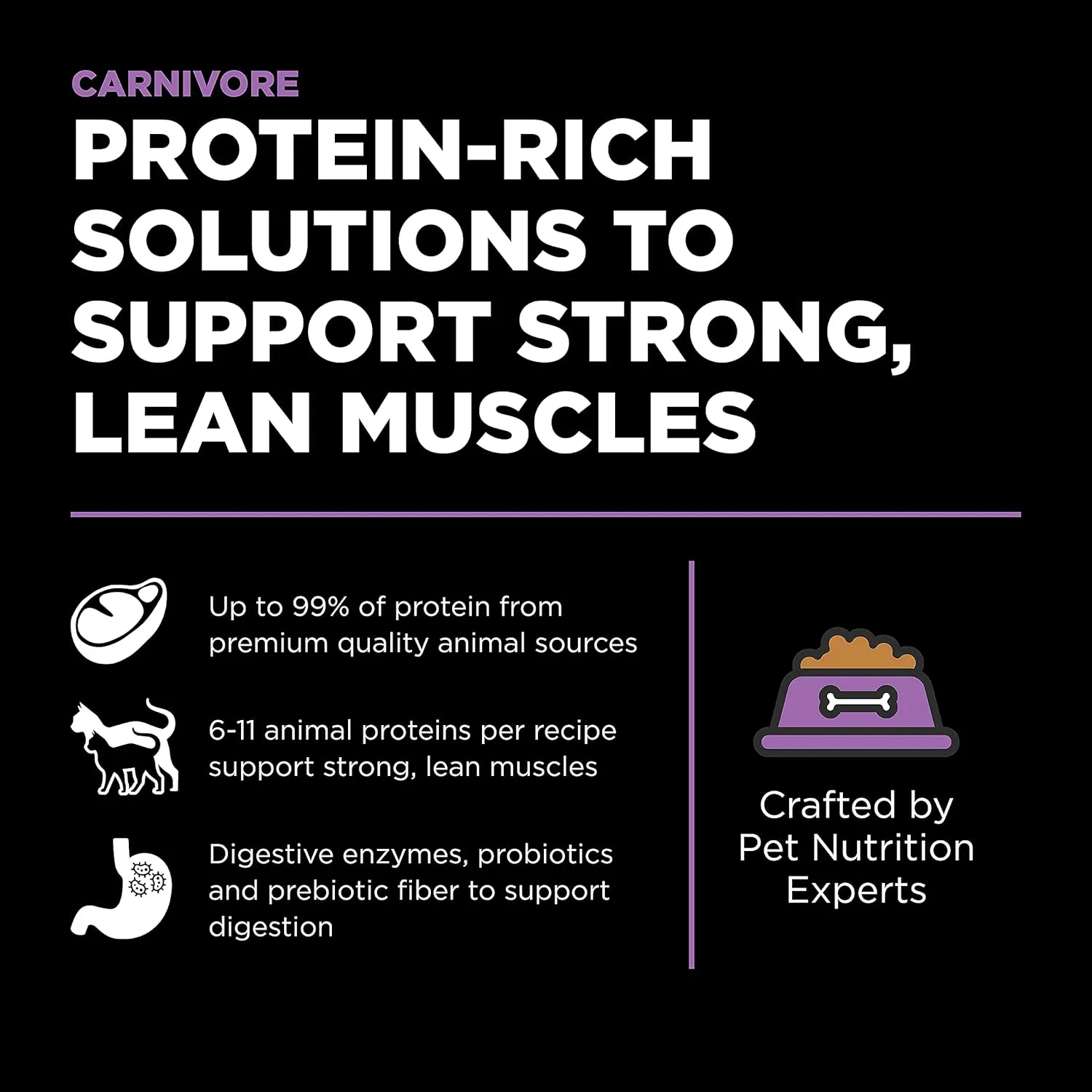 Go! Solutions Carnivore, Grain-Free, Protein Rich Dry Cat Food, Chicken, Turkey and Duck Recipe, 3 lb Bag