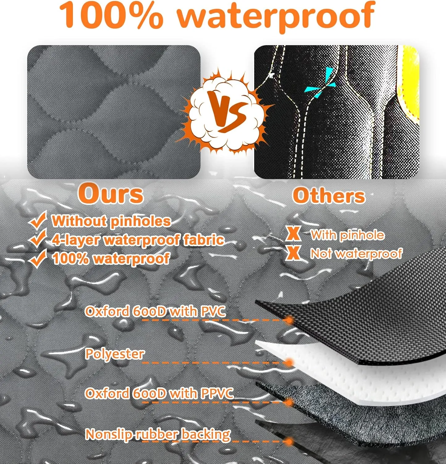 URPOWER Dog Car Seat Cover for Back Seat - Waterproof Dog Bench Cover Fits Middle Armrest for Cars, SUVs & Small Trucks, Nonslip Backseat Protector for Pets and Kids