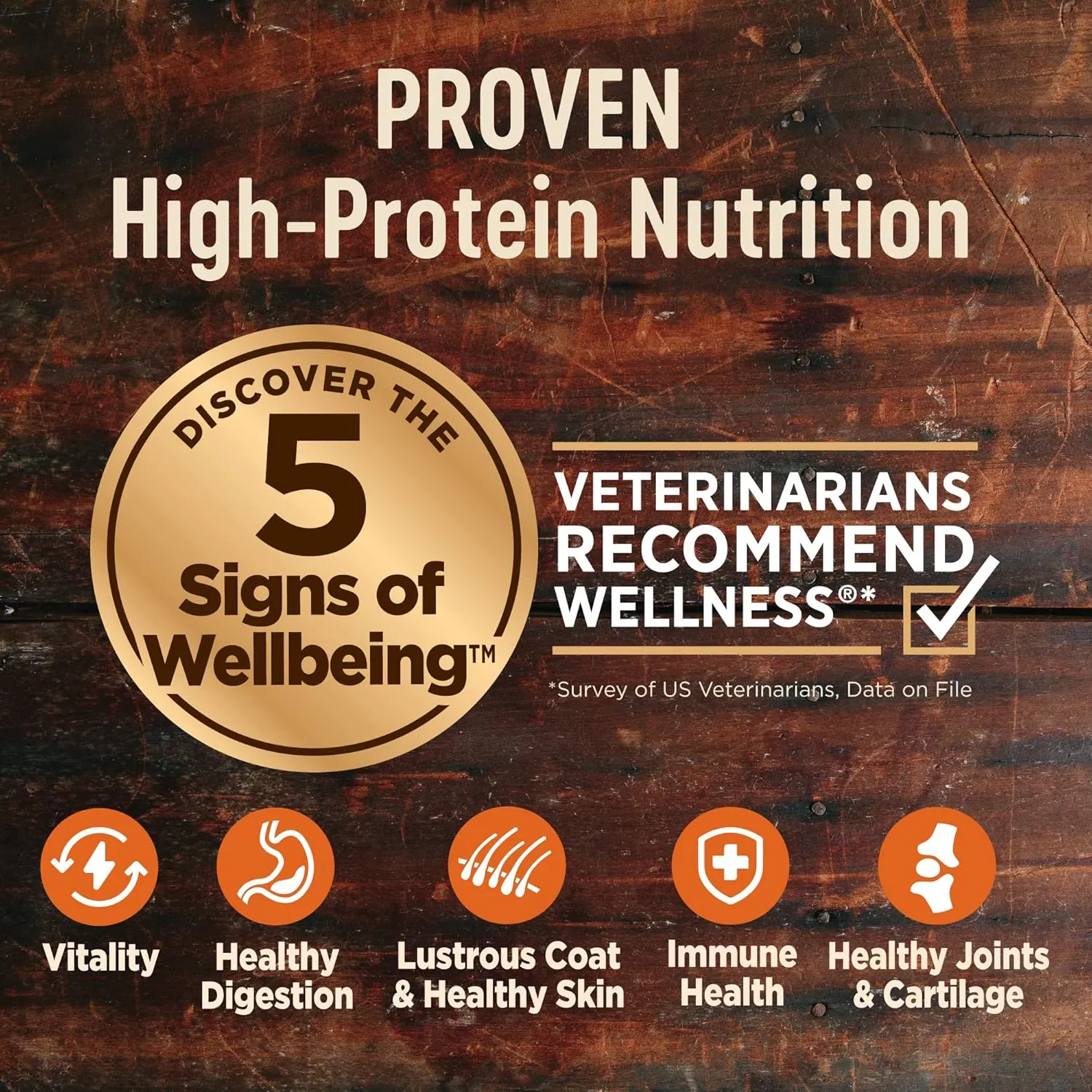 Wellness CORE Dry Dog Food, Large Breed, Grain-Free, High Protein, Natural, Original Chicken & Turkey Recipe, (26-Pound Bag)